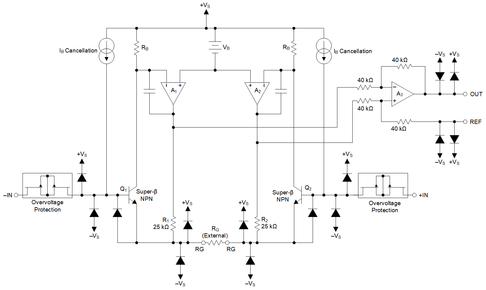 GUID-20220407-SS0I-XV7R-XTWX-F2LSMLFDM1WB-low.png