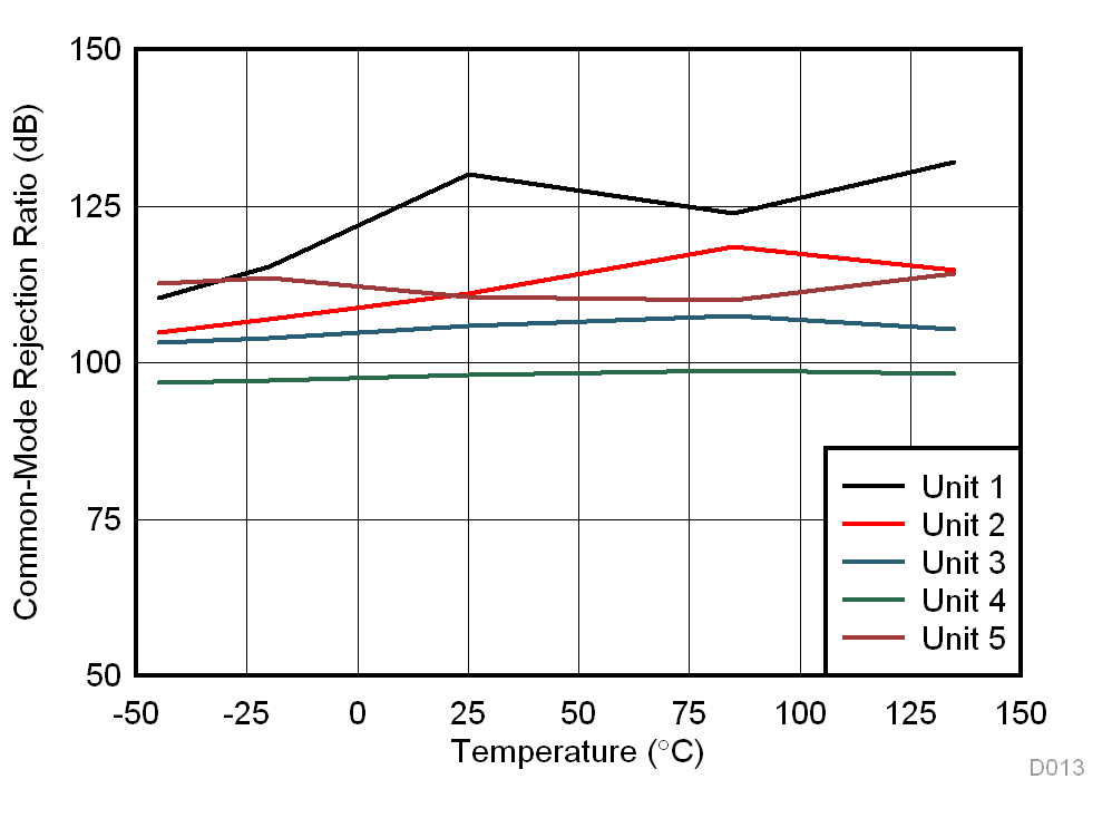 GUID-20356CB4-1F2F-4C16-8F64-88F606873F90-low.gif