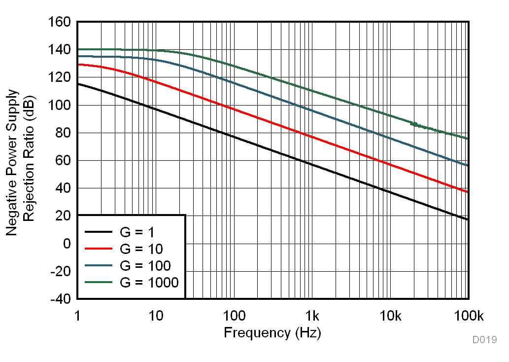 GUID-23CEE3ED-5D66-4871-BCF1-EA20C1BE48E9-low.gif