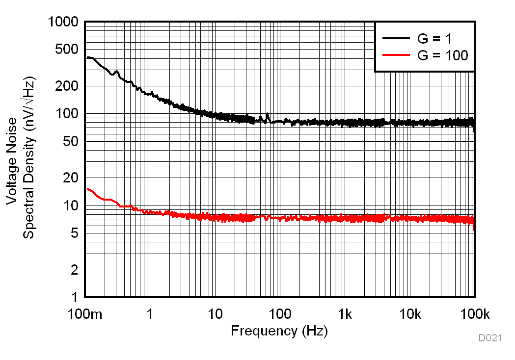 GUID-5F2322A8-5CC7-414A-BCE2-B0A092AF2AF2-low.gif