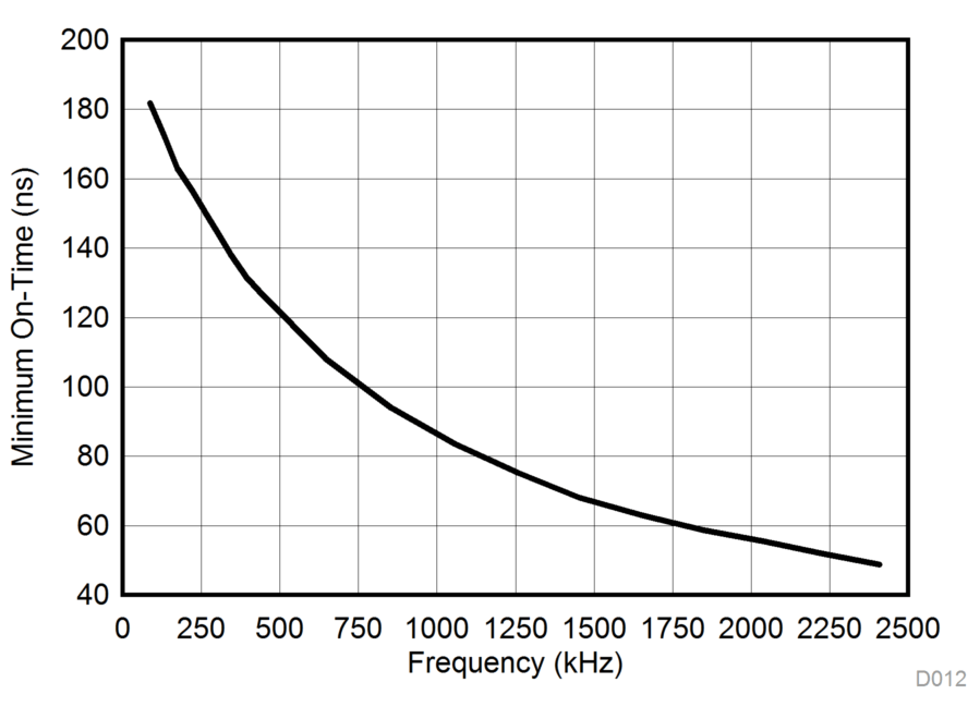 GUID-A647AF0C-D23A-4F86-8CB2-7950264B45E9-low.gif