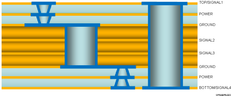 DRA75P DRA74P SPRABP6-003.gif