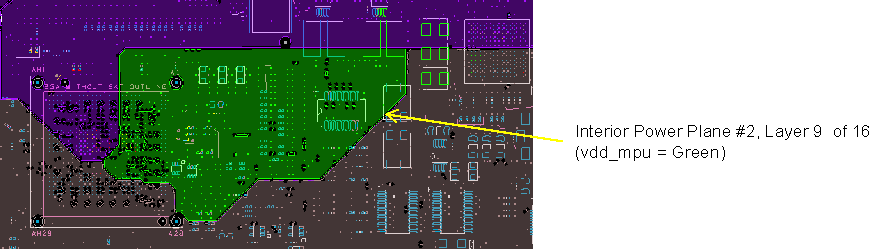 DRA75P DRA74P VAYU_PCB_CPD_3.gif