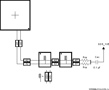 TDA2P-ABZ SPRS906_PCB_DDR3_14.gif