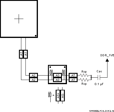 TDA2P-ACD SPRS906_PCB_DDR3_16.gif