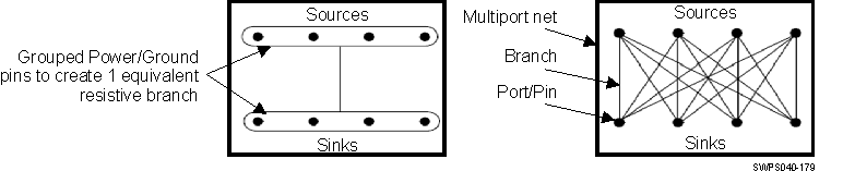 TDA2P-ACD SWPS040-179.gif