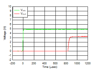 GUID-11C30FD6-624D-401A-8F50-496928DB42C2-low.gif