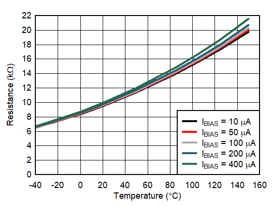 GUID-20200917-CA0I-KPCL-K3QP-TCMD73QMPMXP-low.gif