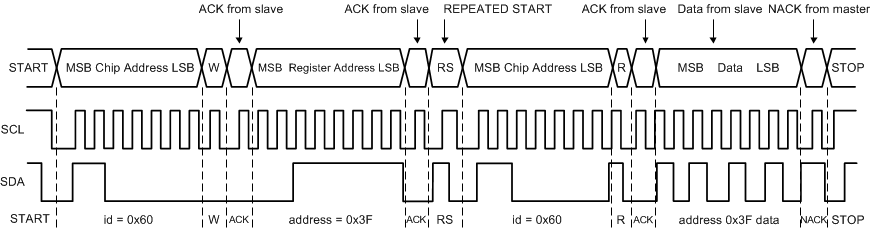 GUID-08D5C185-2BCF-4BF5-BAD1-E9C236D0BD80-low.gif