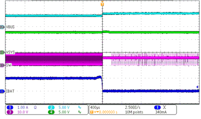 BQ25882 slvse40-7-p4-vbat-1aichg-dcp-adapter-chg-dis.gif