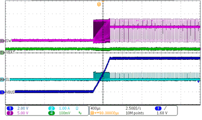 BQ25882 slvse40-7-p6-vbat-otg-startup-no-load.gif