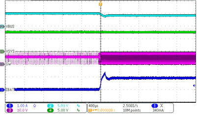 BQ25882 slvse40-7p4-vbat-1aichg-dcp-adapter-chg-enable.gif