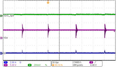 BQ25882 slvse40a-boost-mode-pfm-switching.gif