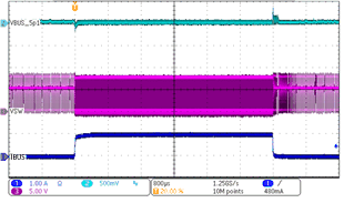 BQ25882 slvse40a-buck-mode-otg-load-transient-response.gif