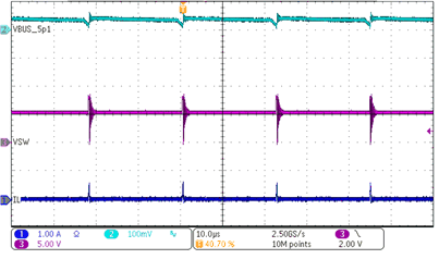 BQ25882 slvse40a-buck-mode-otg-pfm-switching.gif