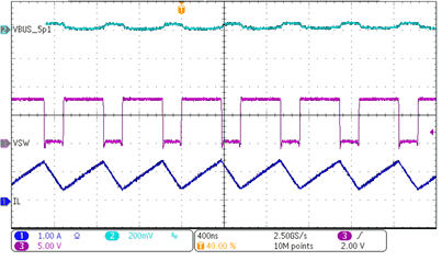 BQ25882 slvse40a-buck-mode-otg-pwm-switching.gif