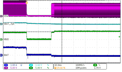 BQ25882 slvse40a-buck-mode-startup-after-removal.gif