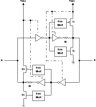 TXB0108 TXB0108 I/O 单元架构