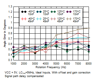 GUID-20200904-CA0I-35V1-7ZXJ-LR2F8W4WD6TR-low.gif