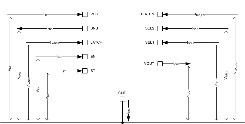 TPS1HA08-Q1 Parameter_Definitions.gif