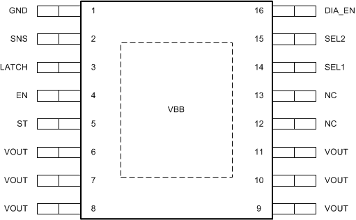 TPS1HA08-Q1 Pinout_TPS1HA08_Q1.gif