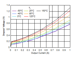 GUID-EBCD7610-C682-4191-B1E4-4ECA12B583BF-low.gif