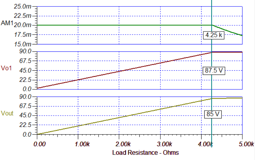 OPA462 opa462-output-voltage-compliance-for-an-improved-howland-current.png