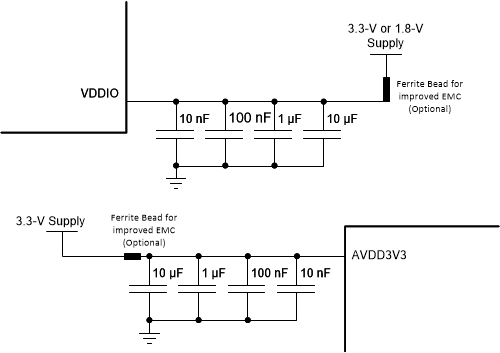 DP83825I PowerConnection.gif