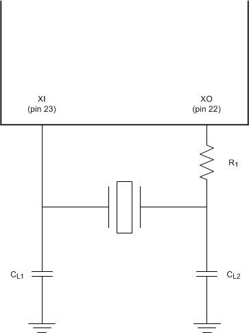 DP83825I crystal_oscillator_circuit_snls505.gif