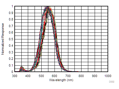 GUID-1AF07B84-6020-4BDF-A993-AACDCDD6DEF8-low.gif