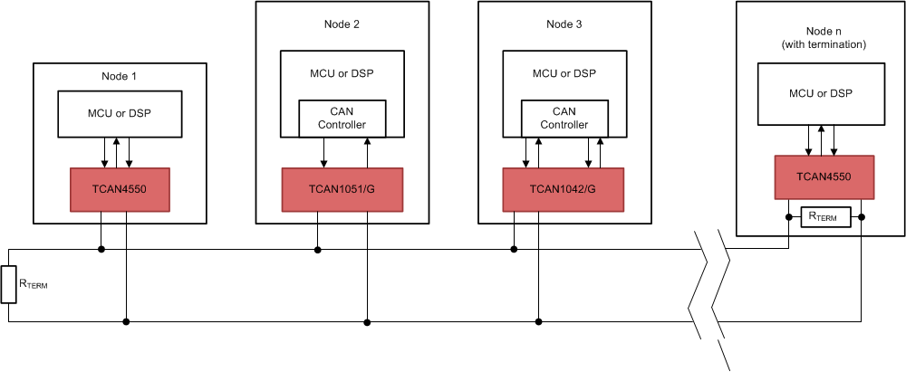 TCAN4550 sllsez4_typical_can_bus.gif