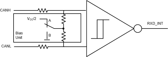 TCAN4550 sllsez5_simplified_recessive_common.gif