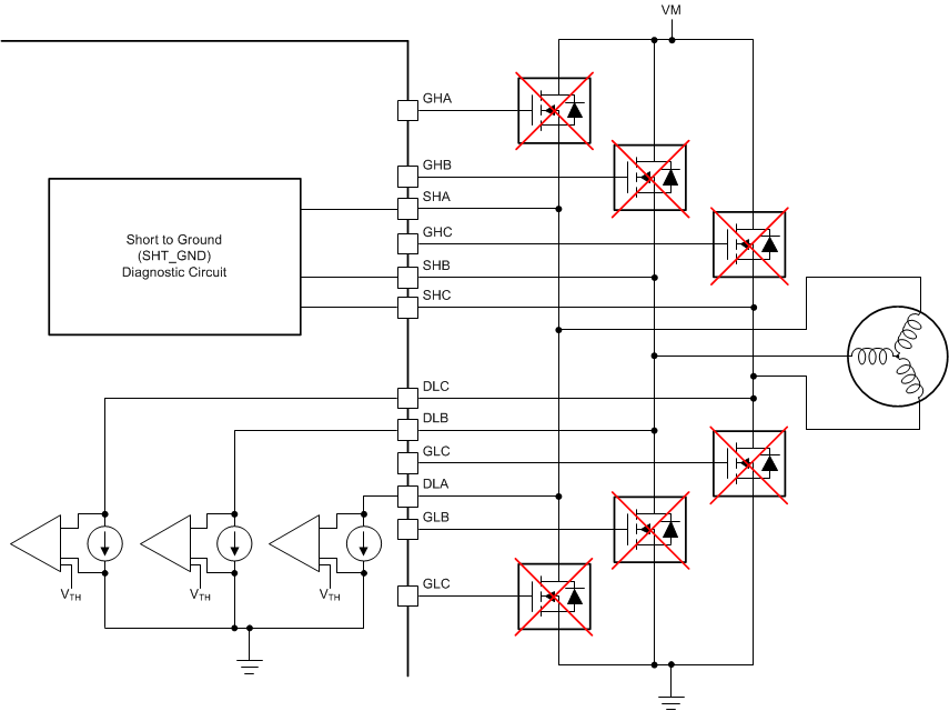 DRV8343-Q1 drv8323-q1-short-to-battery.gif