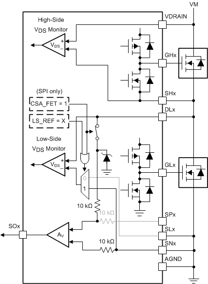 DRV8343-Q1 drv8323-q1-vds-sense-configuration.gif