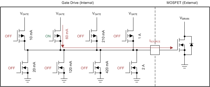 DRV8343-Q1 drv8343-q1-idrive-dwg.gif