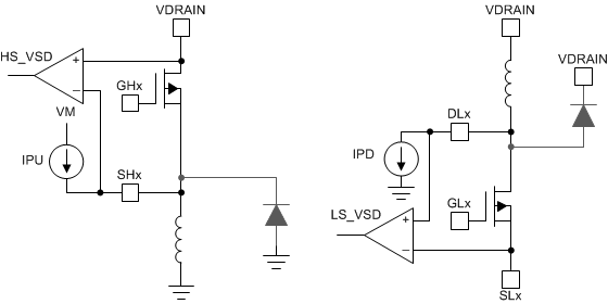 DRV8343-Q1 drv8343-q1-load-configurations-not-supported.gif