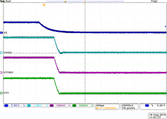 TPS51916 S5turnoffDcap2SM.gif