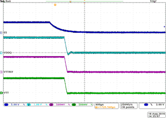 TPS51916 S5turnoffDcapSM.gif