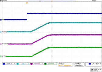 TPS51916 S5turnonDcap2SM.gif