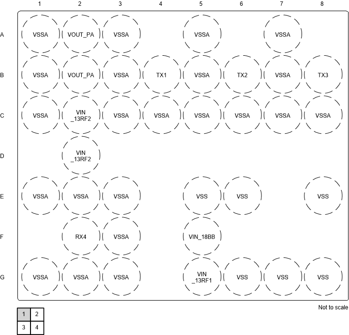 AWR1843 左上象限