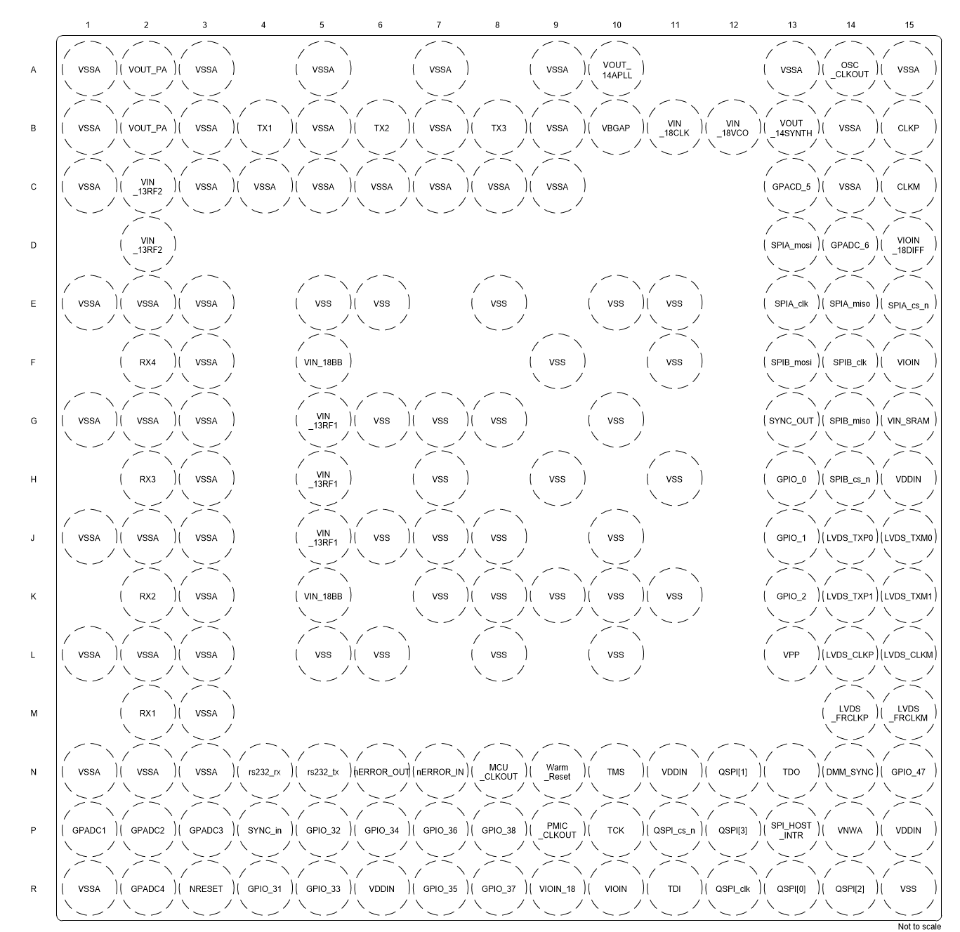 AWR1843 引脚图