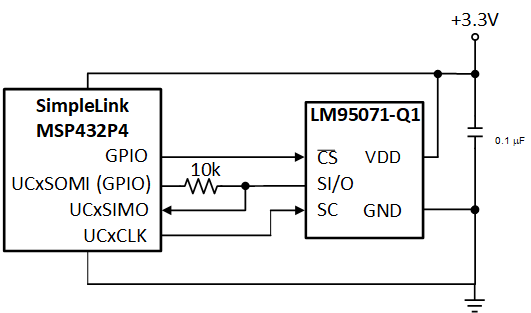 LM95071-Q1 20106530.gif