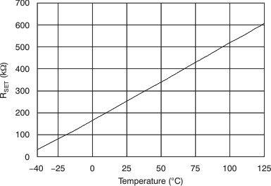 GUID-780F24EE-90DC-4B63-91AE-8FAB69C03C54-low.gif