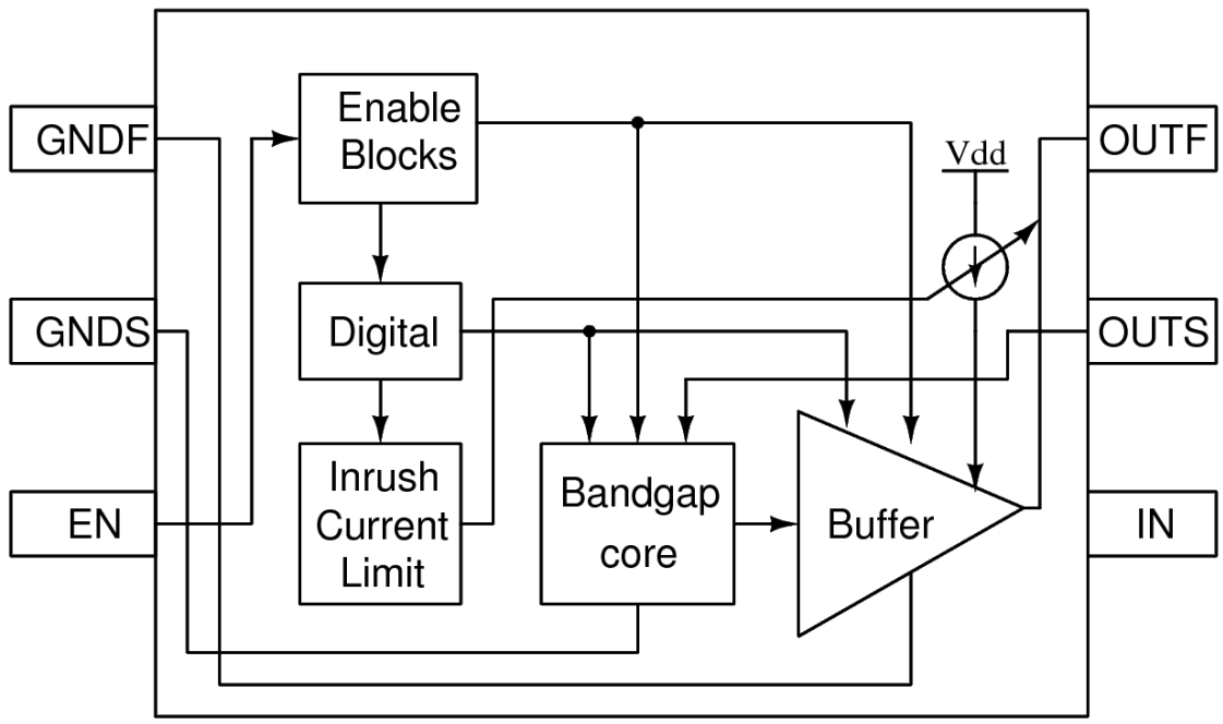 REF3425-EP REF3430-EP REF3433-EP REF3440-EP REF34XX_blk_diagram.png