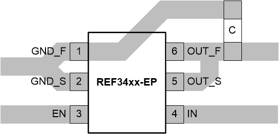 REF3425-EP REF3430-EP REF3433-EP REF3440-EP layout_sbas942.gif