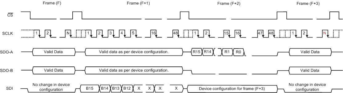 GUID-0B5DD6F3-C43B-4505-84F4-A3D3C0AF87F1-low.gif