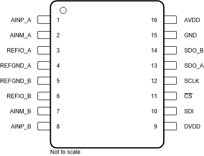 GUID-EB5851CD-8D2A-42CC-93EE-44ACF40DED75-low.gif