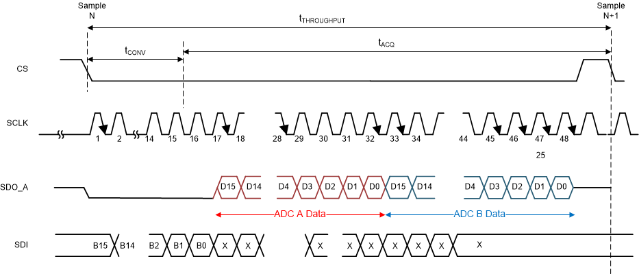 GUID-EBF41BF7-73F6-4AB2-BC1A-C1DF965EF33C-low.gif