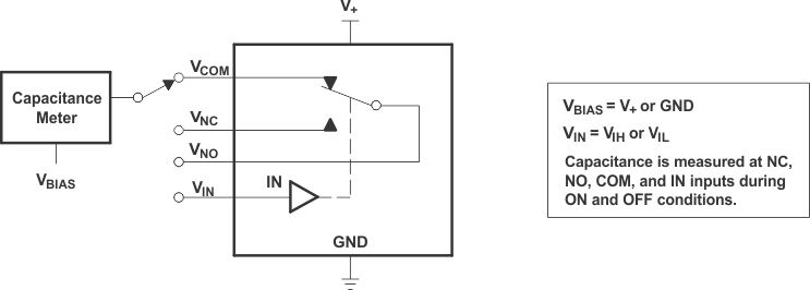 TS5A23157 fig12_cds165.gif