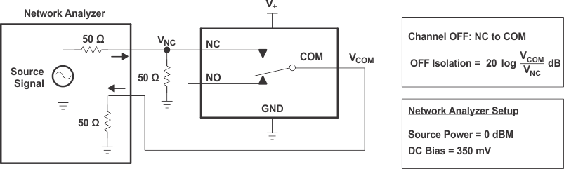 TS5A23157 fig16_cds165.gif